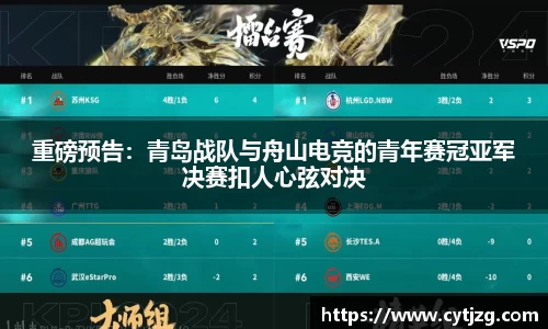 重磅预告：青岛战队与舟山电竞的青年赛冠亚军决赛扣人心弦对决
