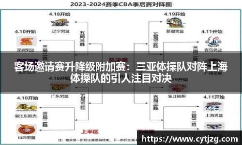 客场邀请赛升降级附加赛：三亚体操队对阵上海体操队的引人注目对决